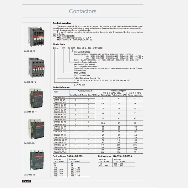 ຊຸດ contactor-catalogue-ຈາກ CDADA
